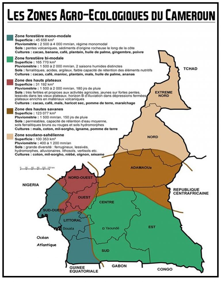 Les différentes zones agroécologiques du Cameroun